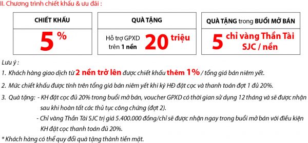 chính sách thanh toán đất nam an lạc